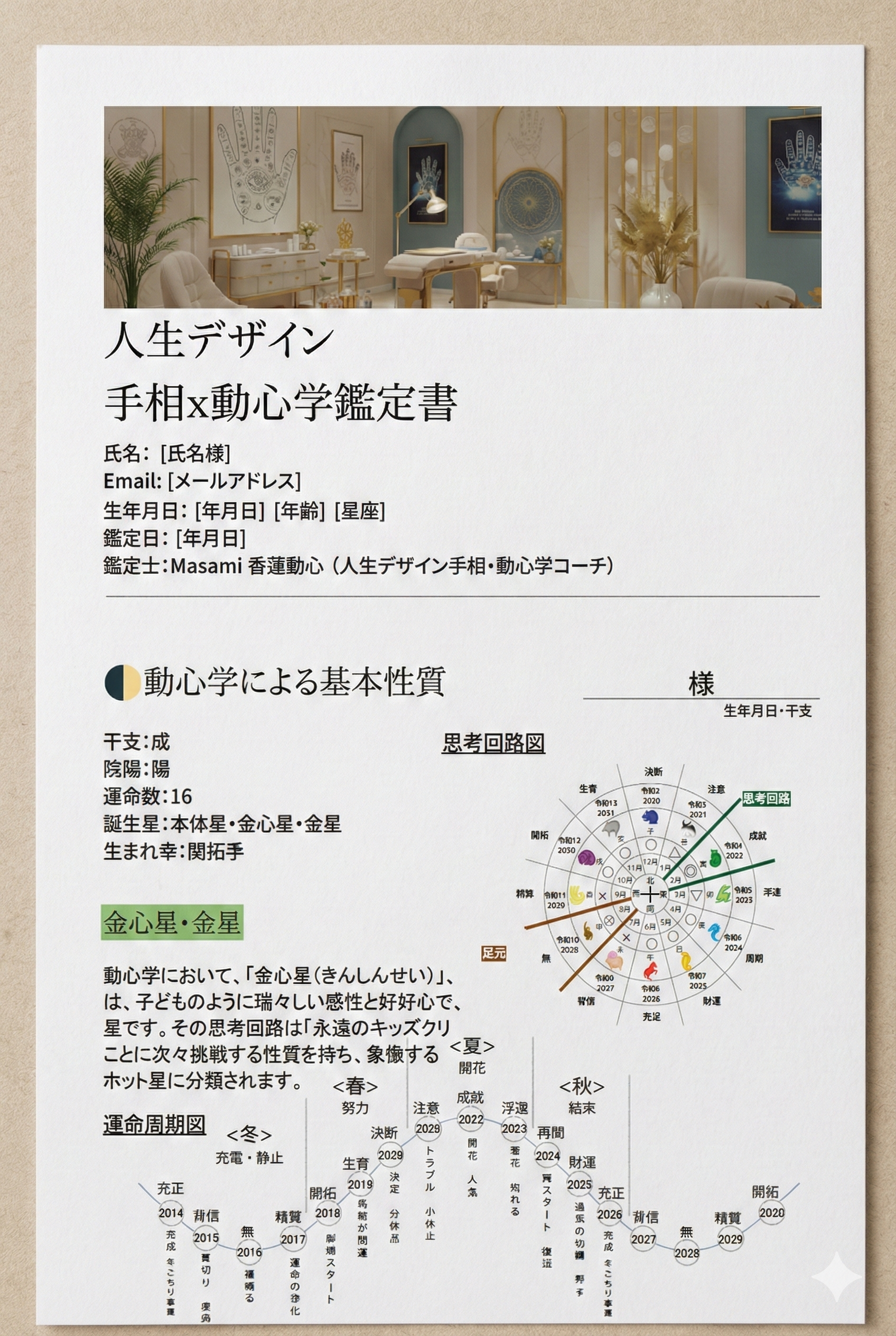 人生デザイン手相動心学鑑定書